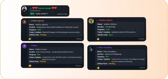 Daily sprint briefing updates