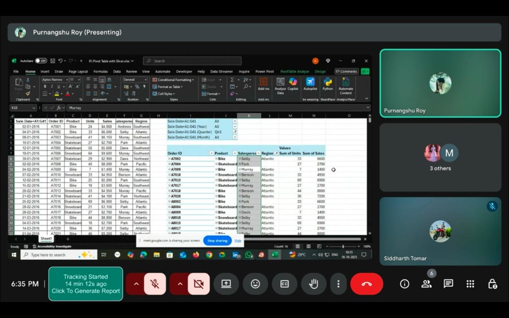 Sales Analytics Dashboard